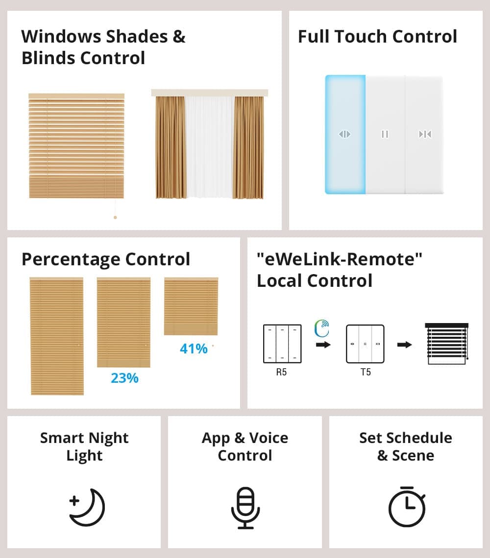 مفتاح الحائط الذكي SONOFF TX Ultimate T5-3C للستائر الكهربائية، والشيش حصيرة (Roller Shutter)، والمظلات. - 6