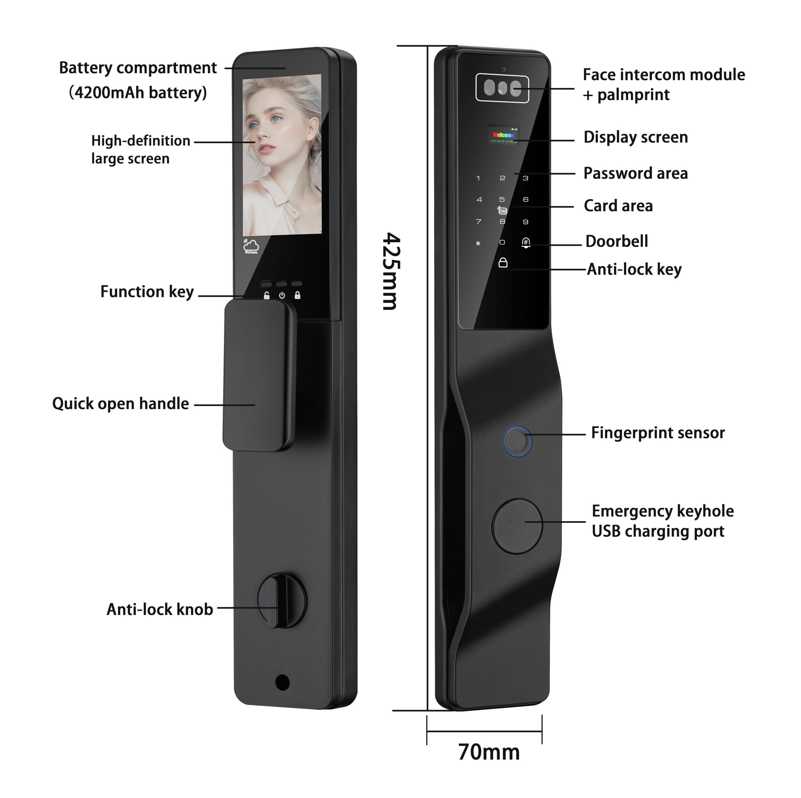 قفل ذكي تويا  للأبواب الأمان sl-94 - 4