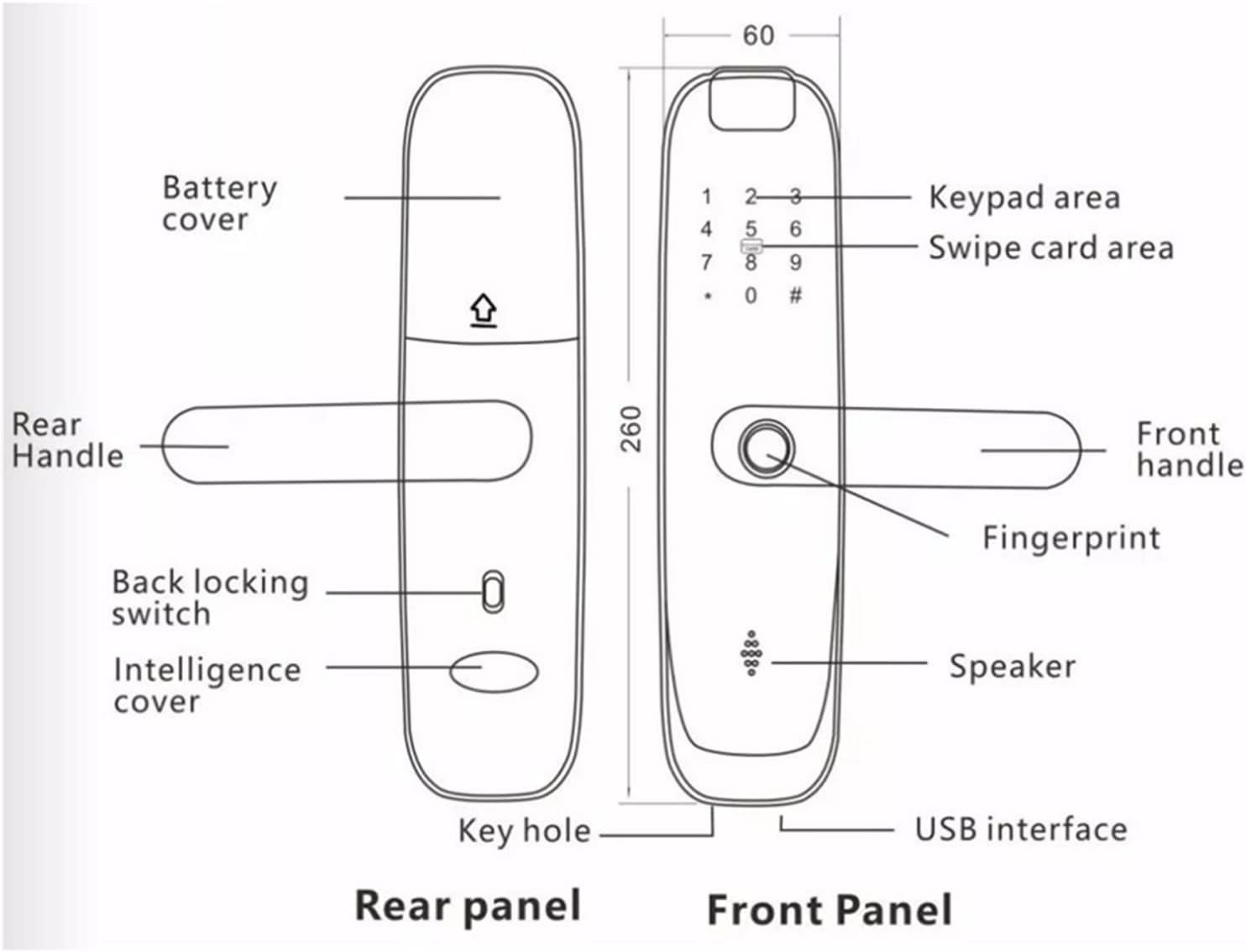 Tuya smart lock (Sl-32) - Image 3